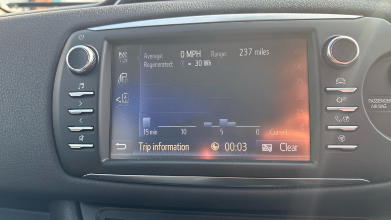 Toyota Yaris 1.5 Hybrid Y20 5dr CVT [Bi-tone] Hybrid Hatchback